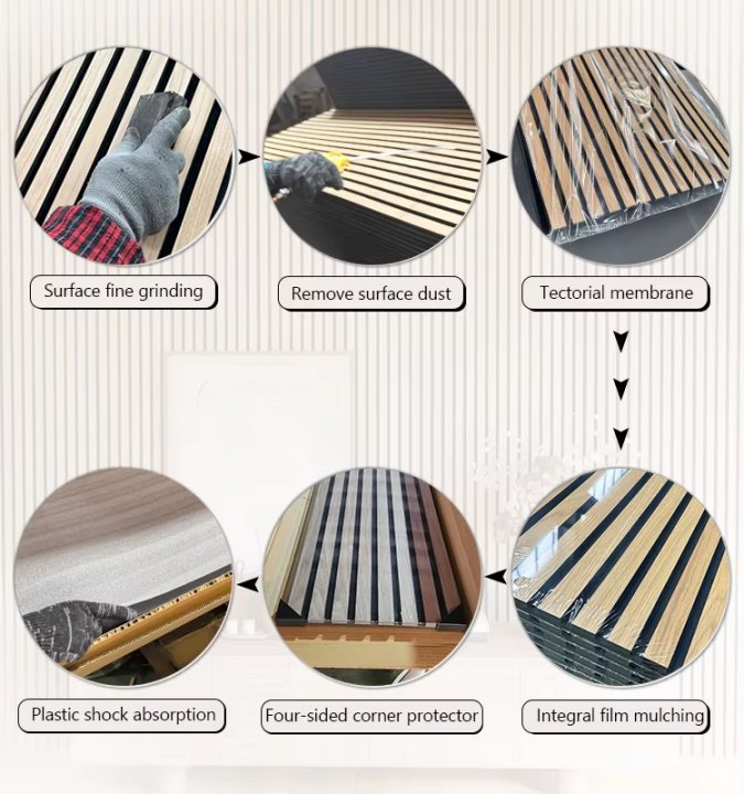 acoustic wood panel packaging